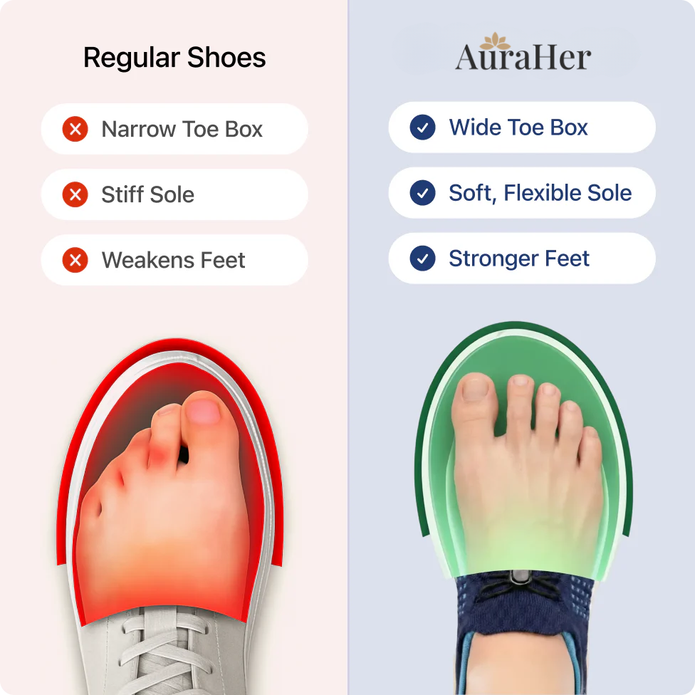 AuraHer™ EaseStep Comfort Sneakers