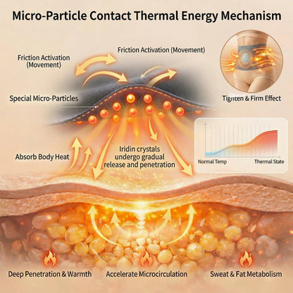 Micro-Particle Thermal Sculpting Shorts