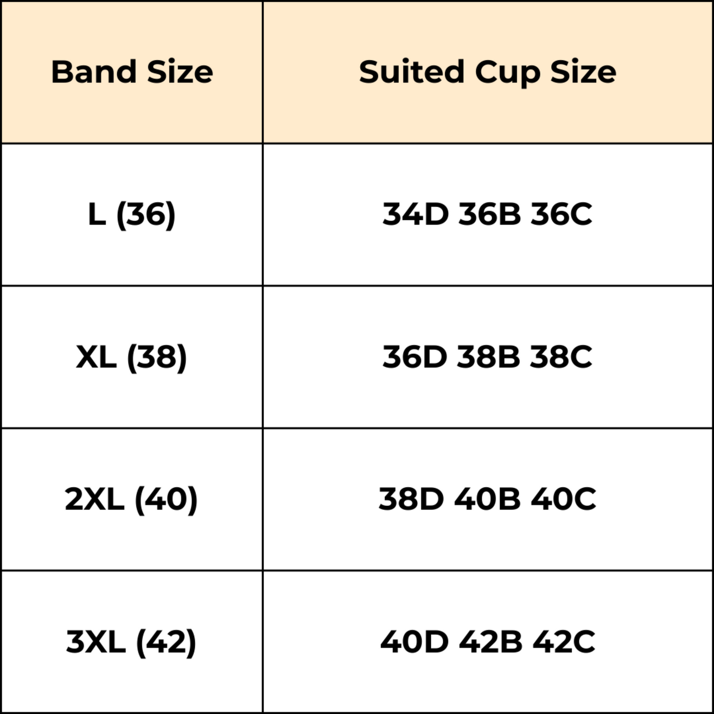 Plus-Size Wire-Free Lace Bra - Full Coverage & Support